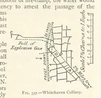Picture 266 of 469 from Mining. An elementary treatise on the getting of minerals (1893), leaf 297