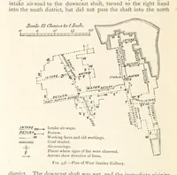 Picture 267 of 469 from Mining. An elementary treatise on the getting of minerals (1893), leaf 298