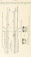 An illustration from Mining. An elementary treatise on the getting of minerals (1893)