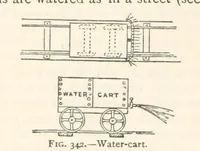 An illustration from Mining. An elementary treatise on the getting of minerals (1893)