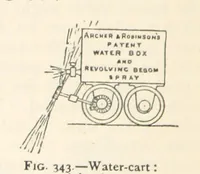 Picture 271 of 469 from Mining. An elementary treatise on the getting of minerals (1893), leaf 302