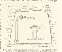 Picture 272 of 469 from Mining. An elementary treatise on the getting of minerals (1893), leaf 303