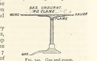 An illustration from Mining. An elementary treatise on the getting of minerals (1893)