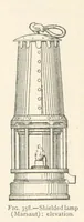 Picture 282 of 469 from Mining. An elementary treatise on the getting of minerals (1893), leaf 312