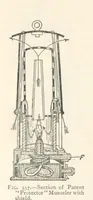 Picture 284 of 469 from Mining. An elementary treatise on the getting of minerals (1893), leaf 312