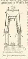 An illustration from Mining. An elementary treatise on the getting of minerals (1893)