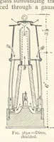 An illustration from Mining. An elementary treatise on the getting of minerals (1893)
