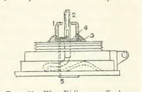 An illustration from Mining. An elementary treatise on the getting of minerals (1893)