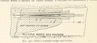 Picture 293 of 469 from Mining. An elementary treatise on the getting of minerals (1893), leaf 324