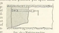 An illustration from Mining. An elementary treatise on the getting of minerals (1893)