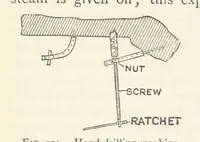 An illustration from Mining. An elementary treatise on the getting of minerals (1893)