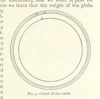 An illustration from Mining. An elementary treatise on the getting of minerals (1893)