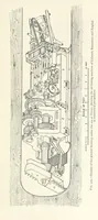 Picture 303 of 469 from Mining. An elementary treatise on the getting of minerals (1893), leaf 335