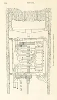 An illustration from Mining. An elementary treatise on the getting of minerals (1893)
