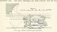 Picture 305 of 469 from Mining. An elementary treatise on the getting of minerals (1893), leaf 339