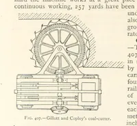 Picture 307 of 469 from Mining. An elementary treatise on the getting of minerals (1893), leaf 340