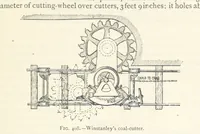 An illustration from Mining. An elementary treatise on the getting of minerals (1893)