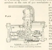 Picture 309 of 469 from Mining. An elementary treatise on the getting of minerals (1893), leaf 342