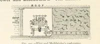 Picture 310 of 469 from Mining. An elementary treatise on the getting of minerals (1893), leaf 342