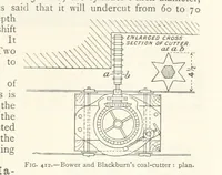 Picture 311 of 469 from Mining. An elementary treatise on the getting of minerals (1893), leaf 343