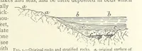 An illustration from Mining. An elementary treatise on the getting of minerals (1893)