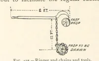 Picture 318 of 469 from Mining. An elementary treatise on the getting of minerals (1893), leaf 350