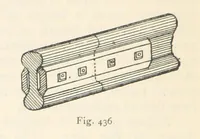 An illustration from Mining. An elementary treatise on the getting of minerals (1893)