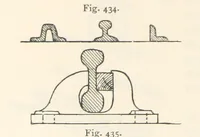 An illustration from Mining. An elementary treatise on the getting of minerals (1893)