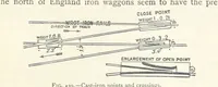 An illustration from Mining. An elementary treatise on the getting of minerals (1893)
