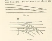 Picture 326 of 469 from Mining. An elementary treatise on the getting of minerals (1893), leaf 364