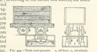 Picture 328 of 469 from Mining. An elementary treatise on the getting of minerals (1893), leaf 365