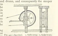 Picture 329 of 469 from Mining. An elementary treatise on the getting of minerals (1893), leaf 369