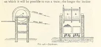 Picture 330 of 469 from Mining. An elementary treatise on the getting of minerals (1893), leaf 369