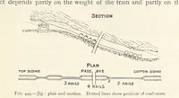 Picture 331 of 469 from Mining. An elementary treatise on the getting of minerals (1893), leaf 369