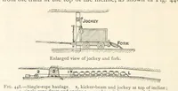 Picture 332 of 469 from Mining. An elementary treatise on the getting of minerals (1893), leaf 370