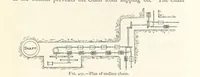 Picture 336 of 469 from Mining. An elementary treatise on the getting of minerals (1893), leaf 373