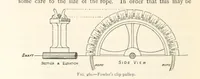 Picture 344 of 469 from Mining. An elementary treatise on the getting of minerals (1893), leaf 378