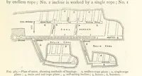 Picture 346 of 469 from Mining. An elementary treatise on the getting of minerals (1893), leaf 381