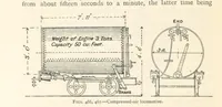 An illustration from Mining. An elementary treatise on the getting of minerals (1893)