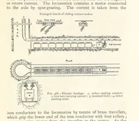 An illustration from Mining. An elementary treatise on the getting of minerals (1893)