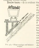 An illustration from Mining. An elementary treatise on the getting of minerals (1893)