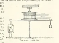 An illustration from Mining. An elementary treatise on the getting of minerals (1893)