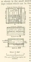 An illustration from Mining. An elementary treatise on the getting of minerals (1893)