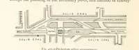 An illustration from Mining. An elementary treatise on the getting of minerals (1893)