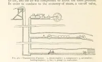 An illustration from Mining. An elementary treatise on the getting of minerals (1893)