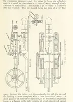 An illustration from Mining. An elementary treatise on the getting of minerals (1893)