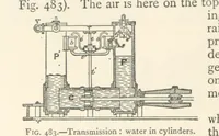 Picture 364 of 469 from Mining. An elementary treatise on the getting of minerals (1893), leaf 394