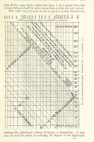 An illustration from Mining. An elementary treatise on the getting of minerals (1893)
