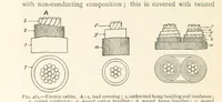 An illustration from Mining. An elementary treatise on the getting of minerals (1893)