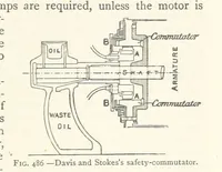 Picture 369 of 469 from Mining. An elementary treatise on the getting of minerals (1893), leaf 405